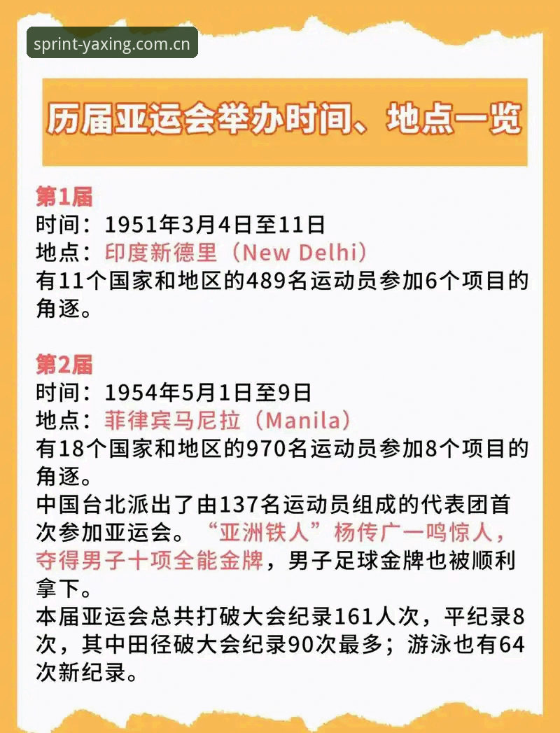 亚星体育最新版本 亚星体育最新版本上线:移动端赛事数据的全新演进方向