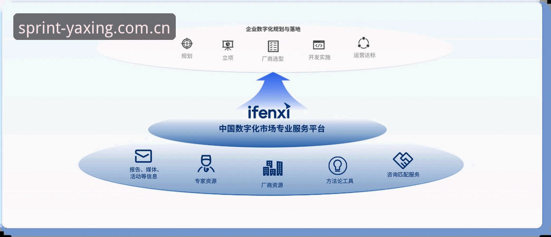 揭秘yaxing移动端哪个好：深度解析亚星体育平台的创新体验与赛事数据真相