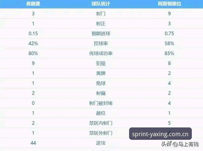 资深球迷李姐分享：用亚星体育移动端看欧联杯决赛，见证维拉30年冠军荒终结
